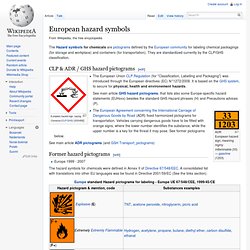 European hazard symbols