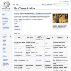 List of Germanic deities