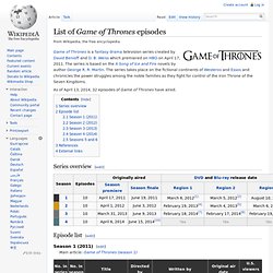 List of Game of Thrones episodes