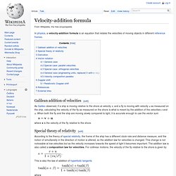 Velocity-addition formula