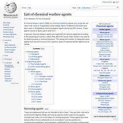 List of chemical warfare agents - Wiki