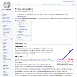 Vertex (geometry)