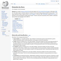 Generics in Java