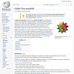 Calabi–Yau manifold