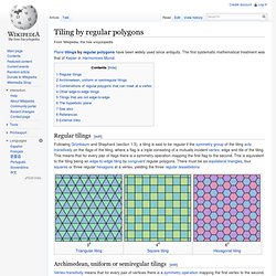 Tiling by regular polygons