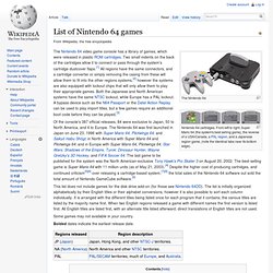 List of Nintendo 64 games