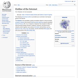 Outline of the Internet