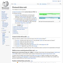 Protocol data unit
