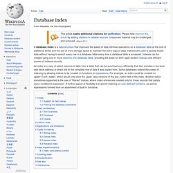 Index (database)