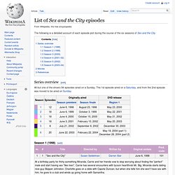 List of Sex and the City episodes