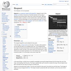 Heapsort