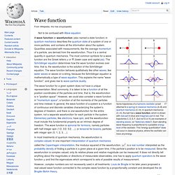 Wave function