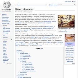 History of painting