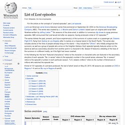 List of Lost Episodes