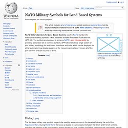 NATO Military Symbols for Land Based Systems