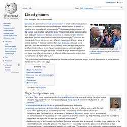 List of gestures