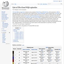 List of The Good Wife episodes