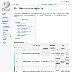 List of Downton Abbey episodes