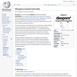 Diaspora (social network)