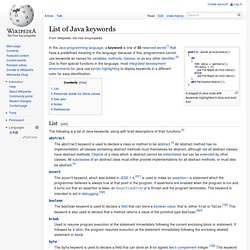 List of Java keywords