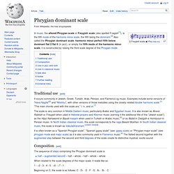 Phrygian dominant scale