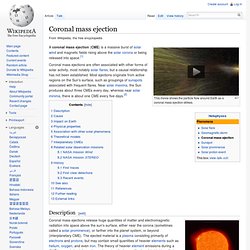 Coronal mass ejection