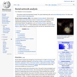 Social network analysis: Wikipedia