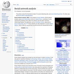 Social network analysis