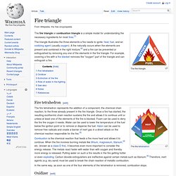 Fire triangle