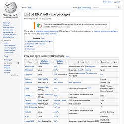 List of ERP software packages