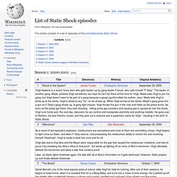 List of Static Shock episodes