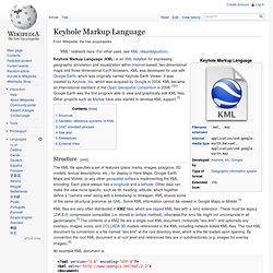 KML (Keyhole Markup Language)