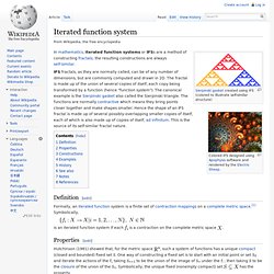 Iterated function system
