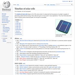 Timeline of solar cells