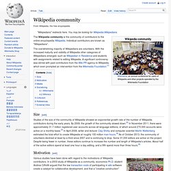 Community of Wikipedia