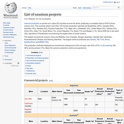 List of uranium mines - Wiki