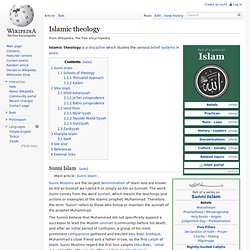 Islamic theology