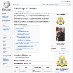 List of kings of Cambodia