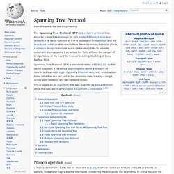 Spanning Tree Protocol