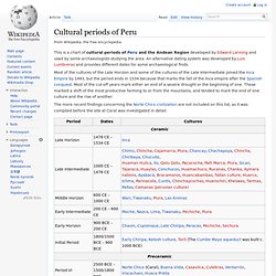 Cultural periods of Peru