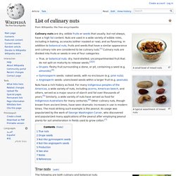 List of culinary nuts