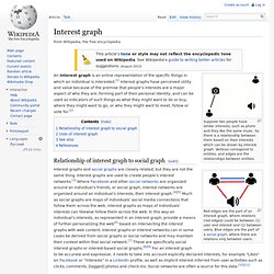 Interest Graph