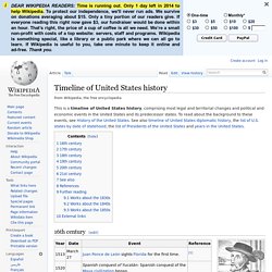 Timeline of United States history