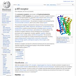 5-HT receptor