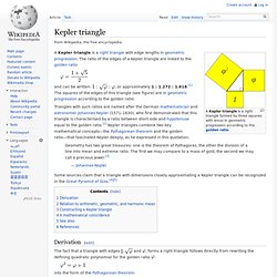 Kepler triangle