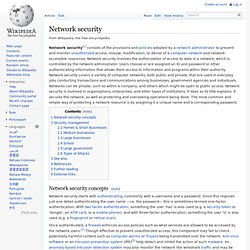 Network security