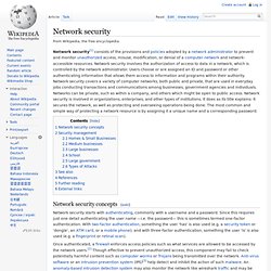 Network security