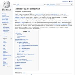 VOCS emission