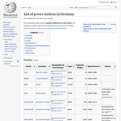 List of power stations in Germany