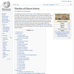 Timeline of Chinese history